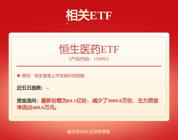 启点优配 港股、A50飘绿，亚太市场多数下跌