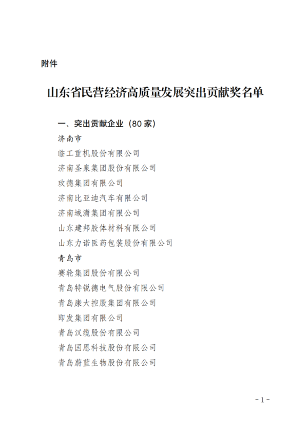 融通资产 山东省民营经济高质量发展突出贡献奖名单公布