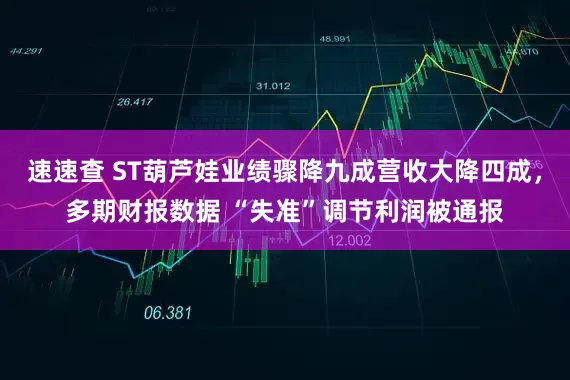 速速查 ST葫芦娃业绩骤降九成营收大降四成，多期财报数据 “失准”调节利润被通报
